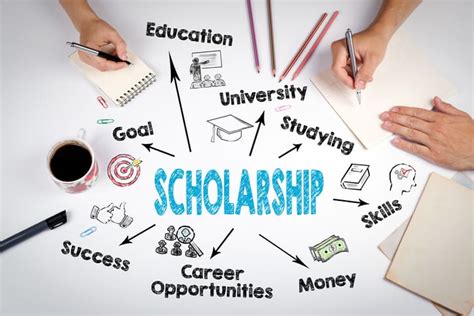 Work study scholarship - The FWS Program provides funds for part-time employment to help needy students to finance the costs of postsecondary education. Students can receive FWS …
